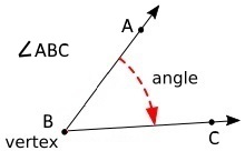 Amount of turn between two lines