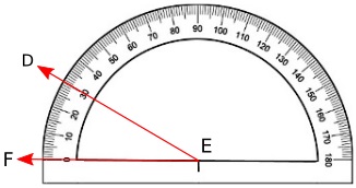 Using a protractor