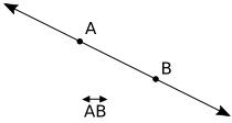Geometry definition of line