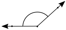 Obtuse angle