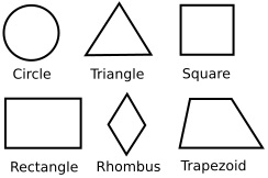 Geometry definition of plane figure