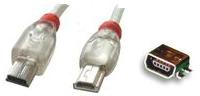 Mini-A plug Mini-B plug Mini-AB socket