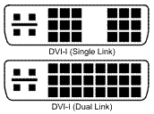 DVI-I Connector