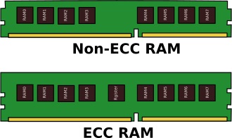 kaldenavn bro hver dag Buffered, Unbuffered, Registered Memory, What is the Difference?