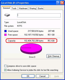 Disk Properties Dialog box