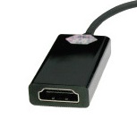 HDMI Cable 1.4a