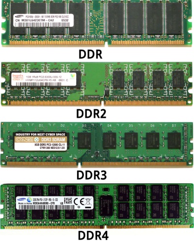 Memory keyhole differences