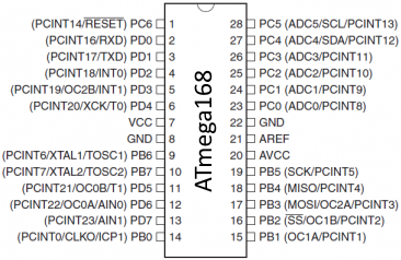 Atmega168 Microcontrller