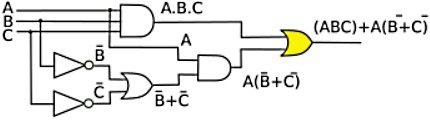 Converting Logic Diagram Into Boolean Expression Step 3