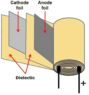 Capacitor construction