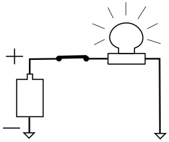 Simple electric circuit 2