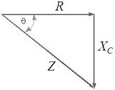 Vector sum of R and Xc