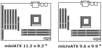 nlx motherboard dimensions