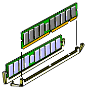 DIMM socket