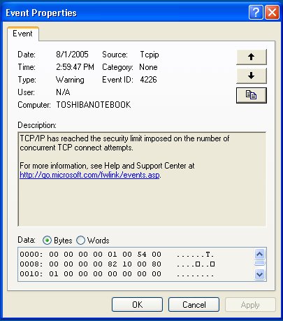 Event Properties dialog box