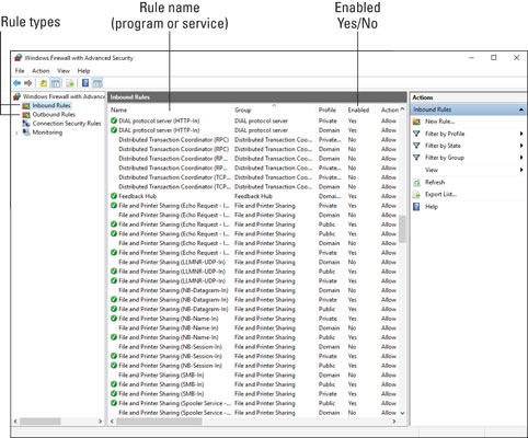 Firewall with Advanced Security console