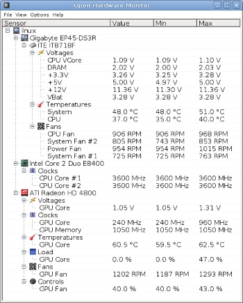 Open Hardware Monitor - Core temp, fan speed and voltages in a free  software gadget