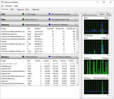 Resource Monitor