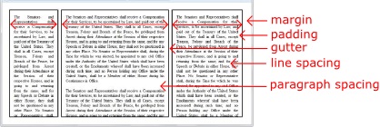 Different types of white space