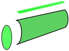 Exploded view of highlighted cylinder