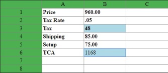 Cost of acquisition minispreadsheet