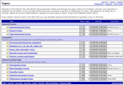 Message board topics