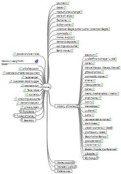 conceptdraw mindmap to write a book