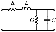 Schematic representation of coaxial impedance