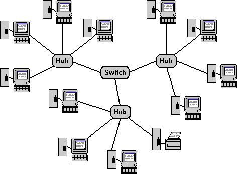 computer switch diagram