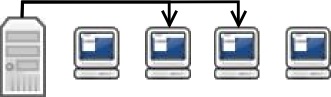 Multicast transmission