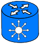 Network gateway symbol