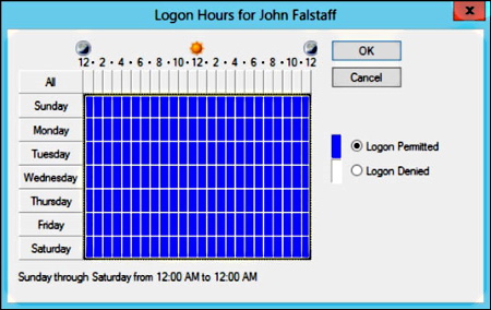 Set User's Logon Hours Restriction