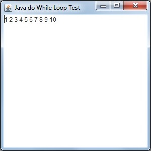 Output of do-while loop example