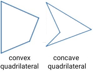 Convex Concave Quadrilateral