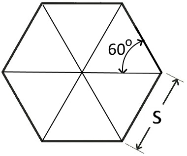 area of a regular hexagon