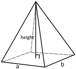 Square based pyramid